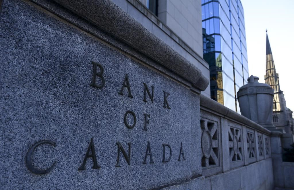 Canada Bank Interest Rates 2024: How Do You Think Interest Rates Will Change at Different Canadian Banks?