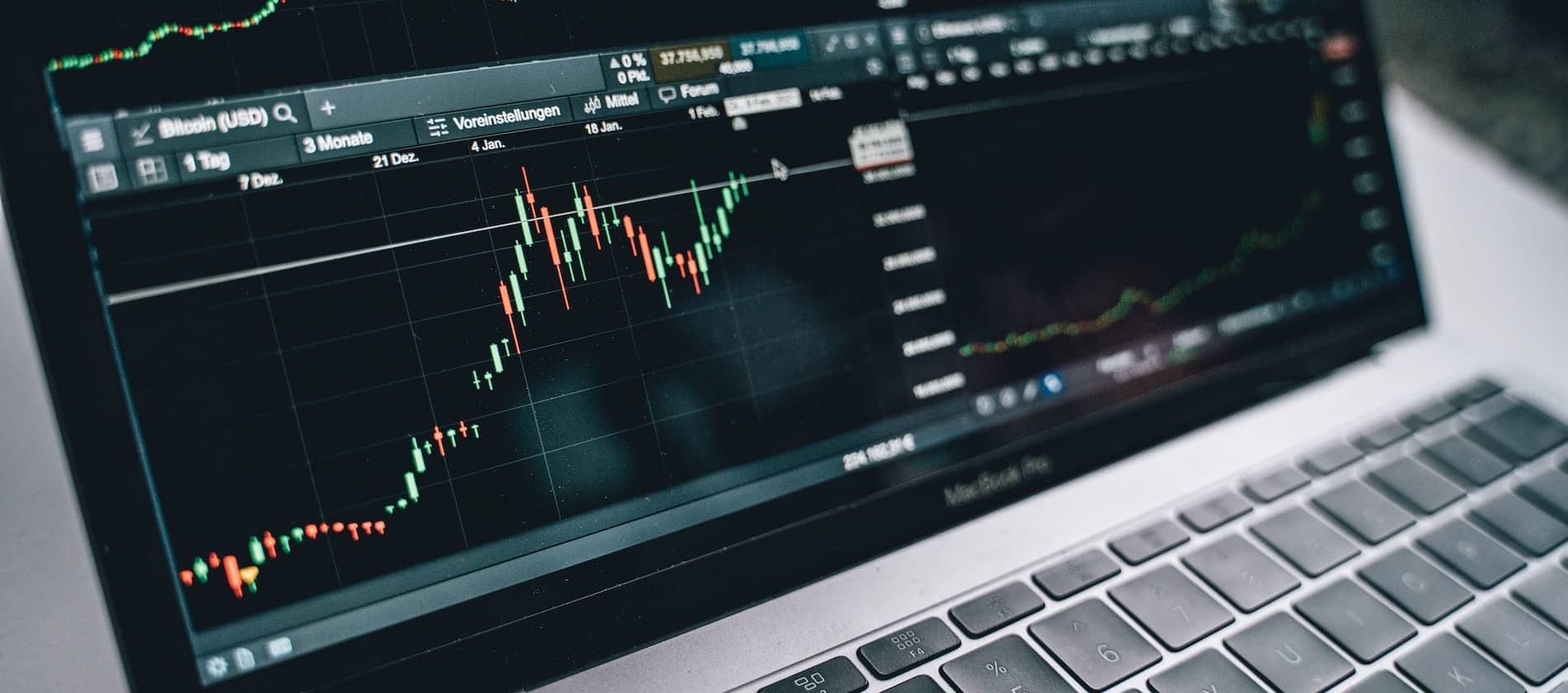The Top 5 Platforms for Day Trading in Canada (May 2024)