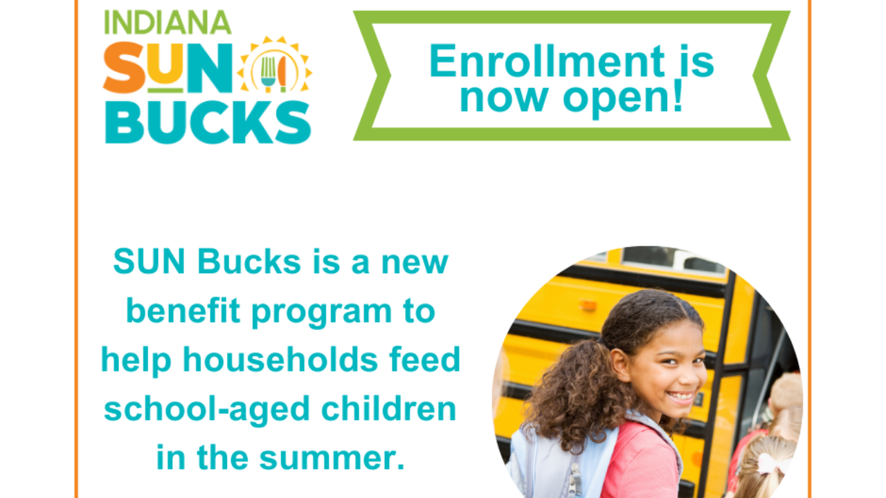 Sun Bucks New $120 Summer EBT Program 2024
